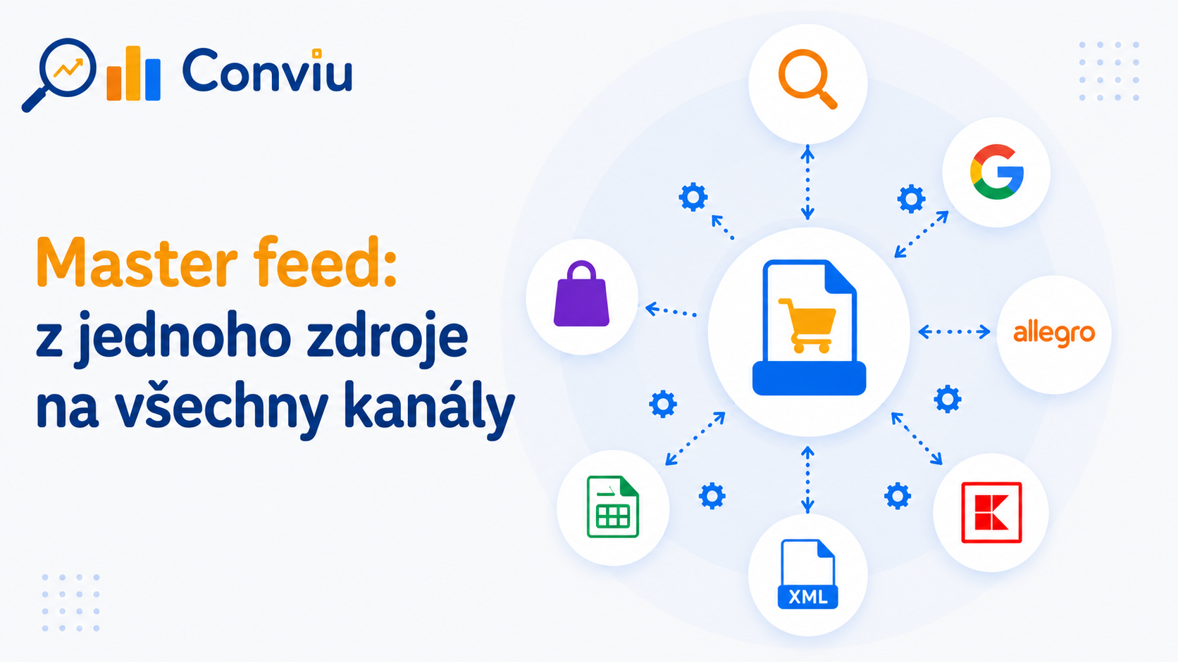 Master feed: z jednoho zdroje na všechny kanály