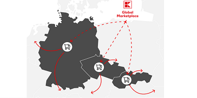 Marketplace Kaufland.sk spuštěn! Kaufland.cz bude následovat